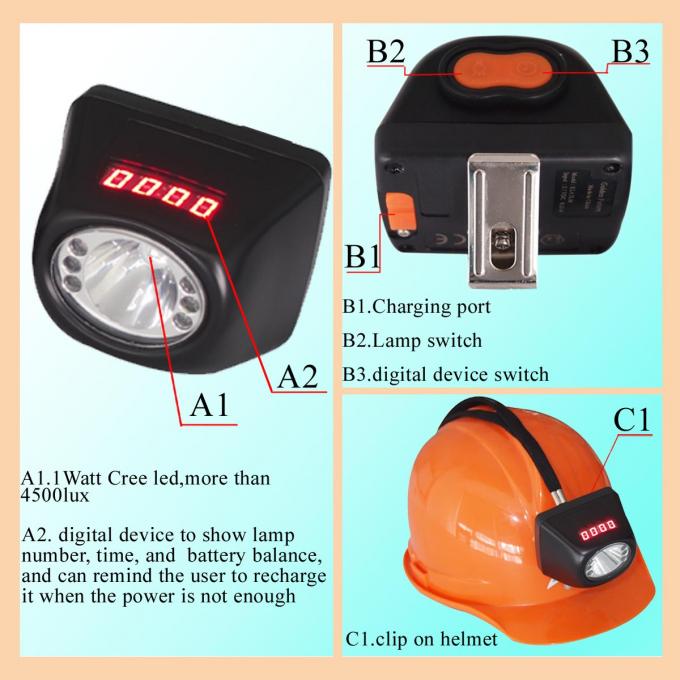 Msha Approved 4.5ah Rechargeable Mining Hard Hat LED Lights , Waterproof Cordless Miners Cap Lamp 1