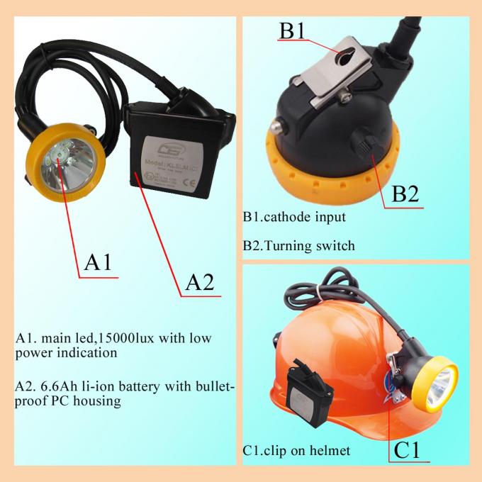 7800mAh rechargeable li - ion battery LED Mining Headlamp portable with low power indication 2